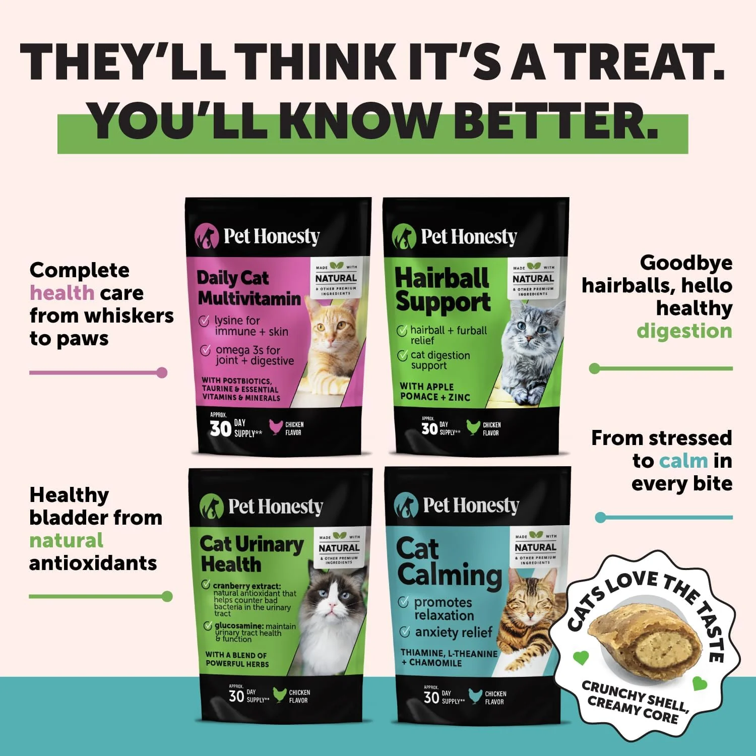 Pet Honesty Cat Multivitamin Chews - Cat Treats for Health + Immune, Cat Joint Support, Skin & Coat, and Digestion | Omega 3s, Lysine for Cats, Cat Probiotic, Cat Vitamins - Chicken (90-Day Supply) - Image 6