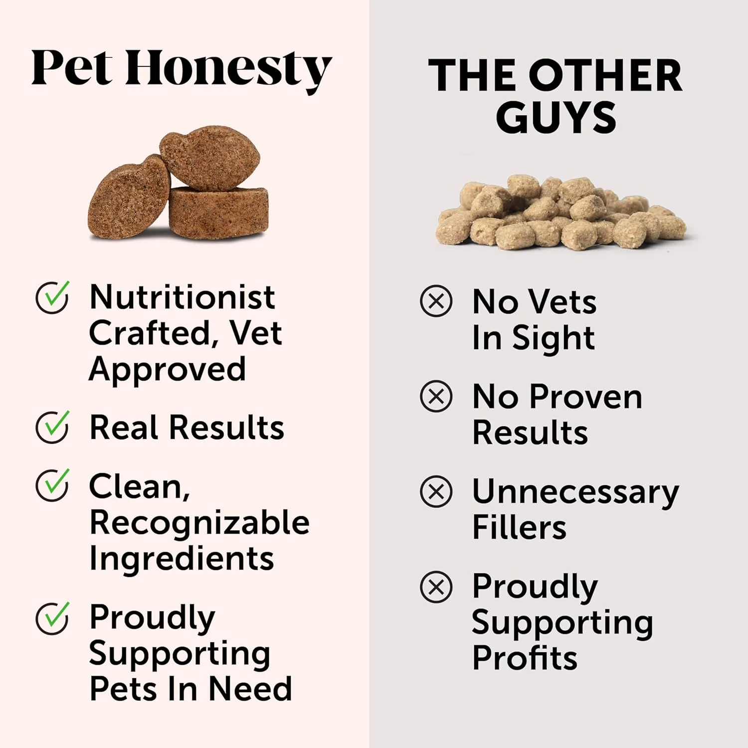 Pet Honesty Dog Multivitamin Max Strength - 15 in 1 Vitamins for Health & Heart - Essentials Fish Oil, Glucosamine, Probiotics, Omega Fish Oil - Multivitamins Supplements for Skin and Coat - Image 7
