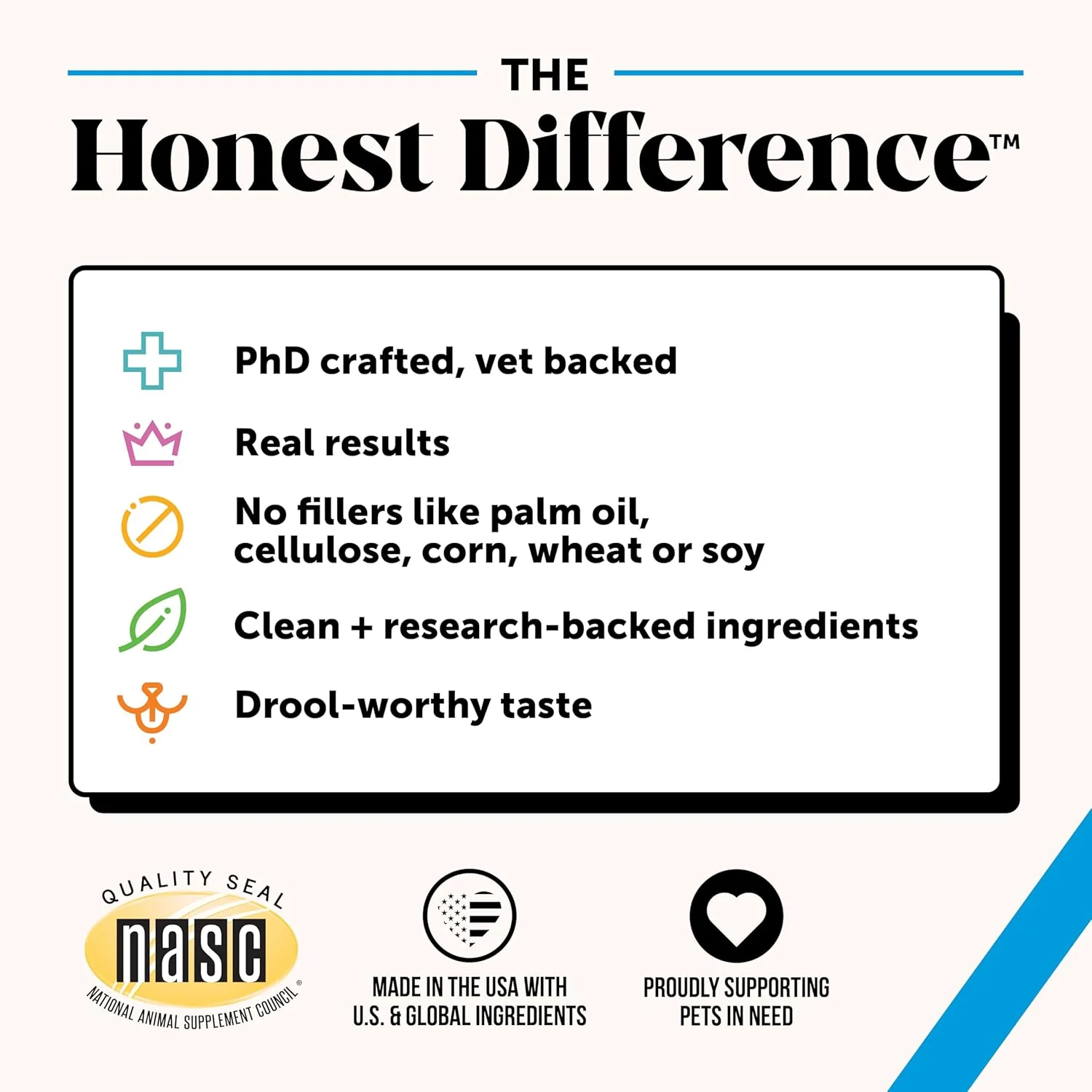 Pet Honesty Omega 3 Fish Oil for Cats & Dogs (16oz), Wild Caught Omega 3 Fish Oil for Dogs Skin and Coat Supplement, Supports Shedding, Skin & Coat, Immunity, Joint, Brain & Heart, EPA + DHA - Image 7