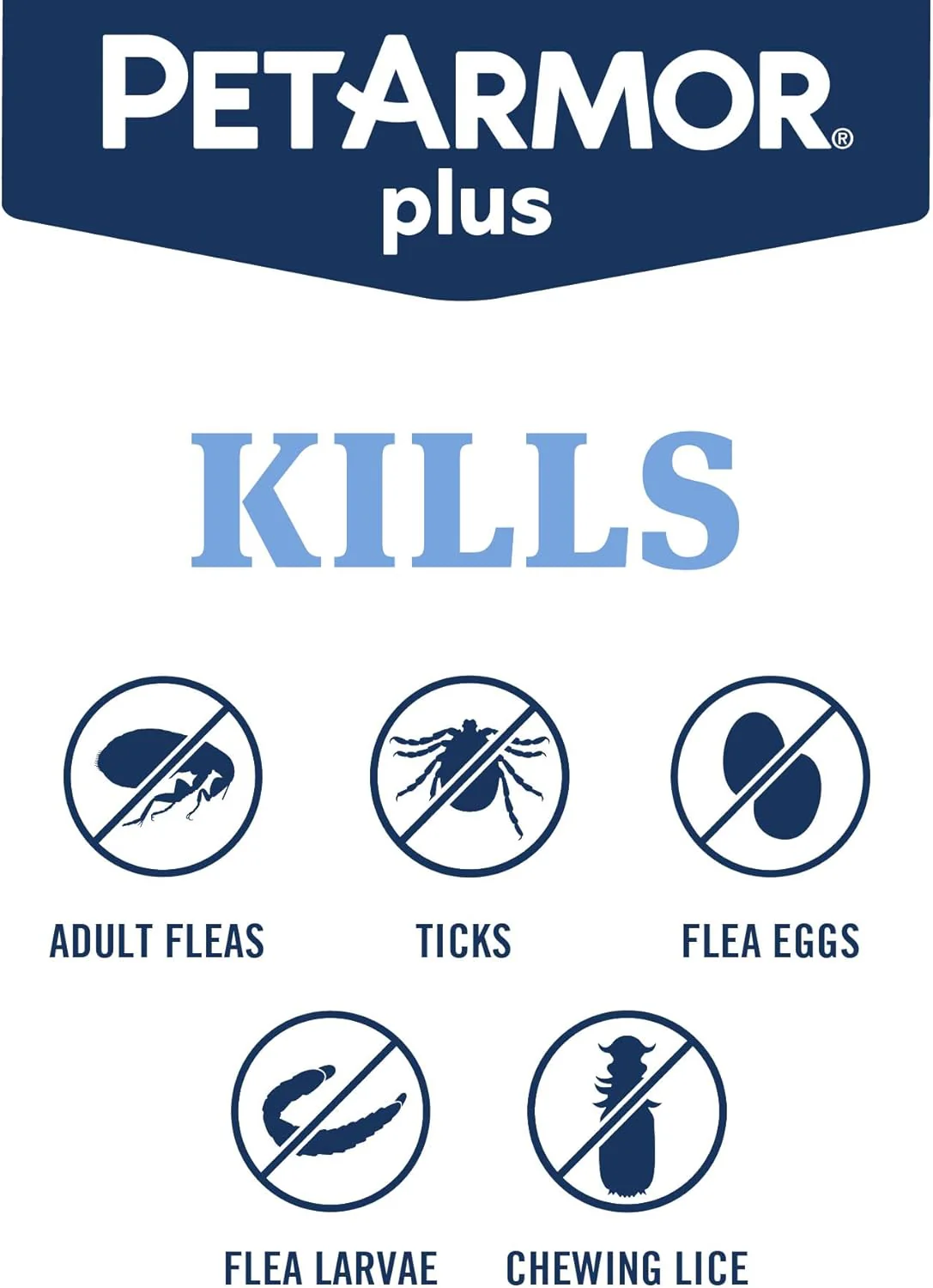 PetArmor Plus Flea and Tick Prevention for Dogs, Dog Flea and Tick Treatment, 3 Doses, Waterproof Topical, Fast Acting, Medium Dogs (23-44 lbs) - Image 4