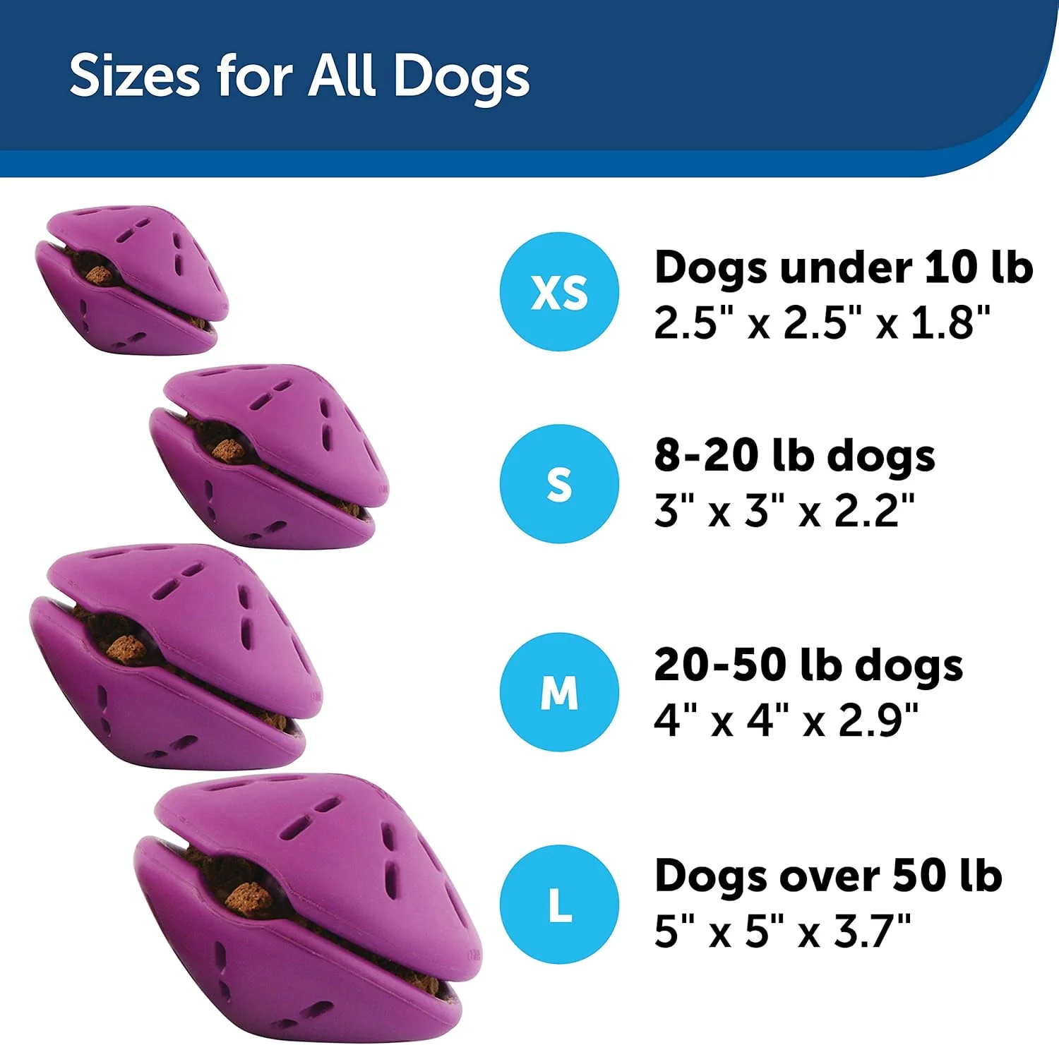 PetSafe Busy Buddy Twist 'n Treat Dispensing Dog Toy - Image 5