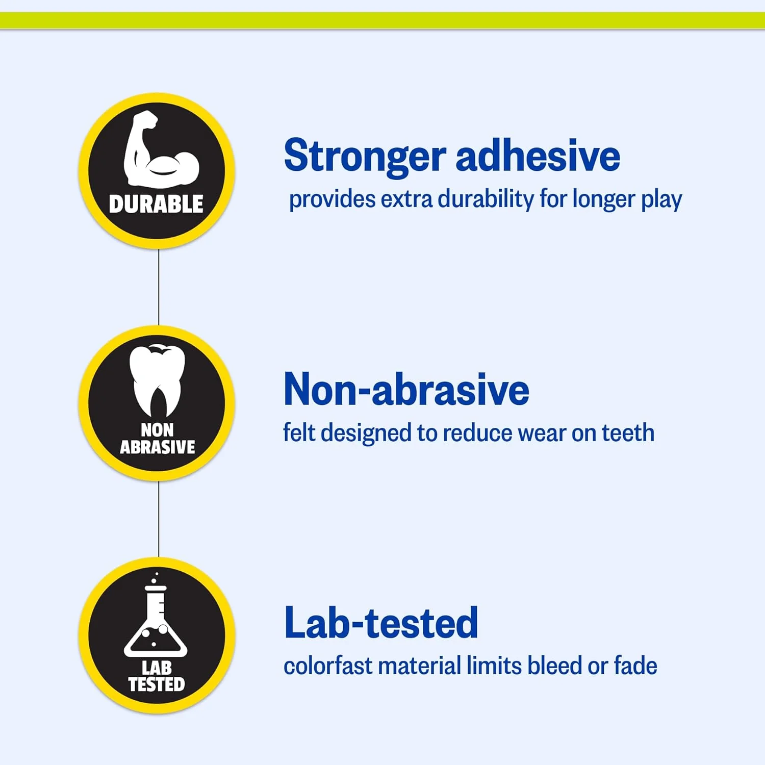 PetSport Tennis Balls for Dogs, Great for Boredom and Aggressive Chewers, Interactive, Certified Non-Toxic, Won’t Wear Down Teeth - Image 3