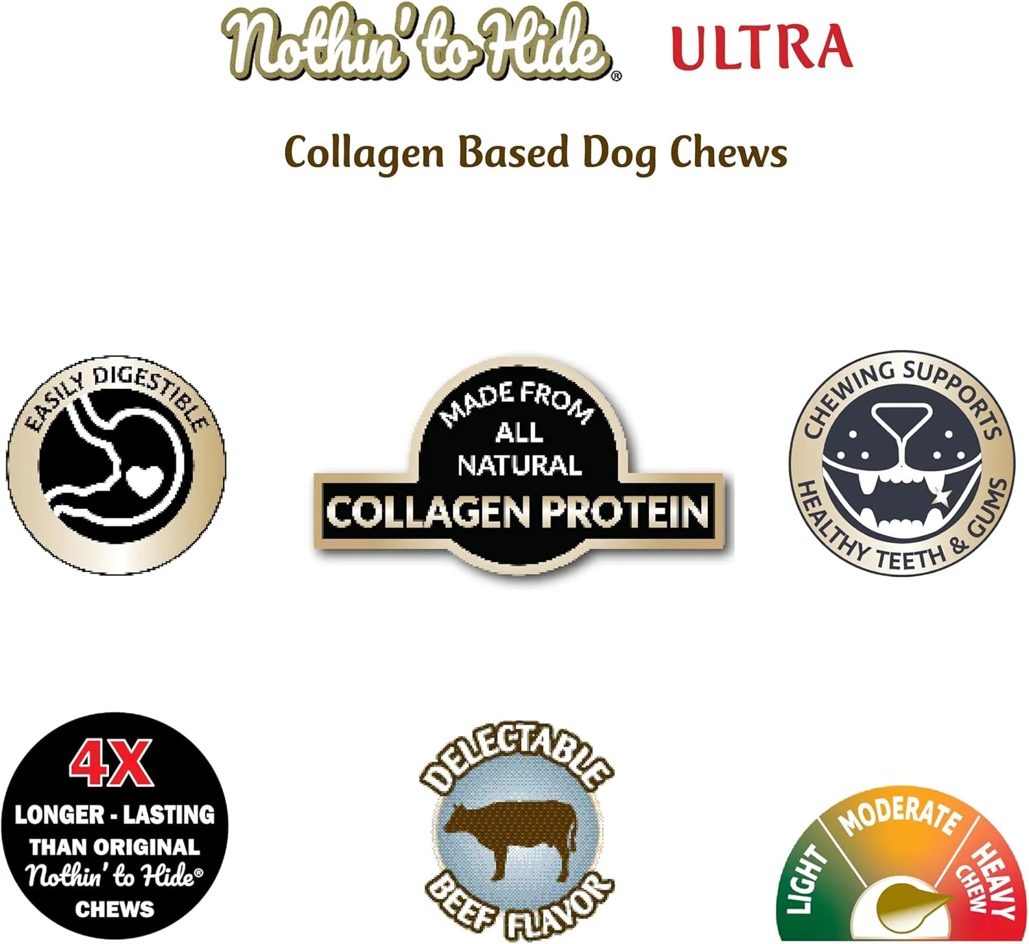 Fieldcrest Farms Nothin' to Hide 3 inch Ultra Knotted Bone Treats - Natural Rawhide Alternative Treats for Dogs, Collagen Based Snack for Heavy Chewers up to 15lbs - Image 6