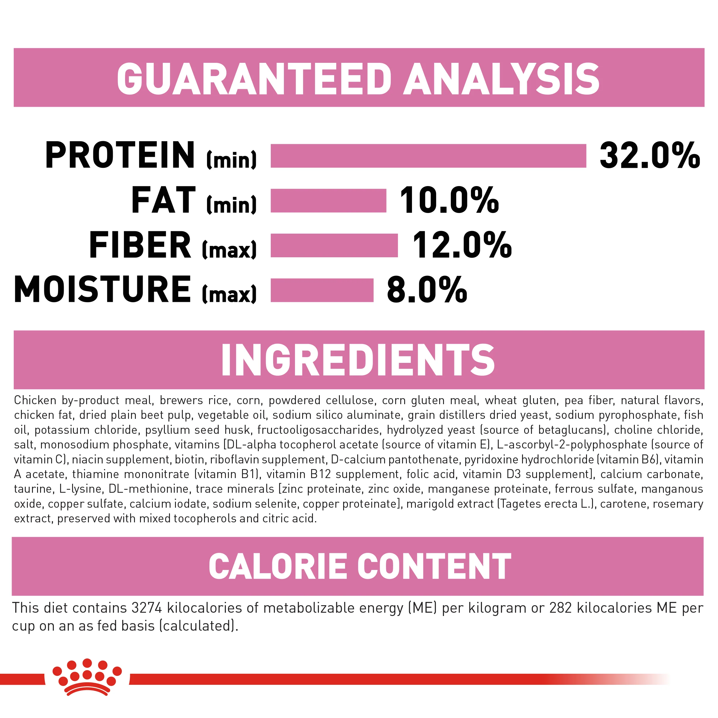 Royal Canin Feline Health Nutrition Kitten Spayed/Neutered Dry Cat Food - Image 8