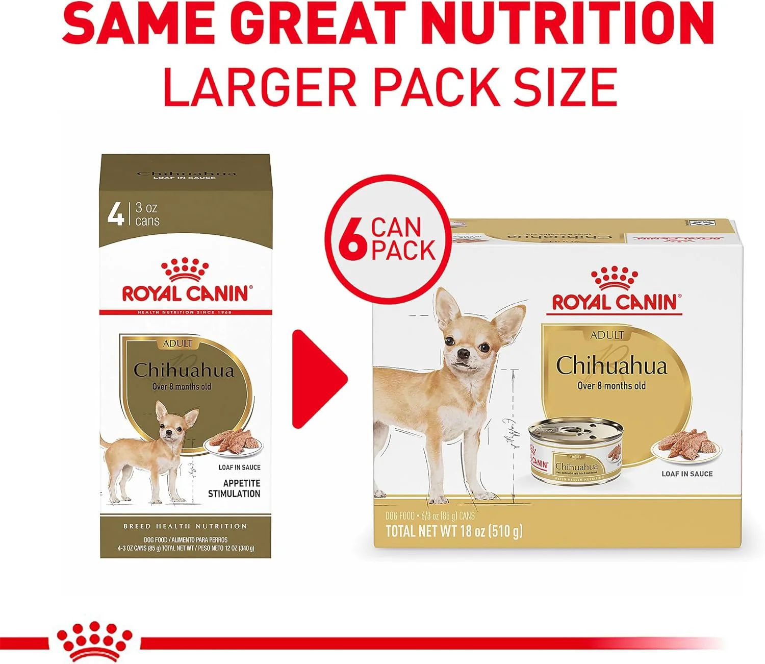 Royal Canin Chihuahua Adult Breed Specific Loaf in Sauce Dog Food - Image 2