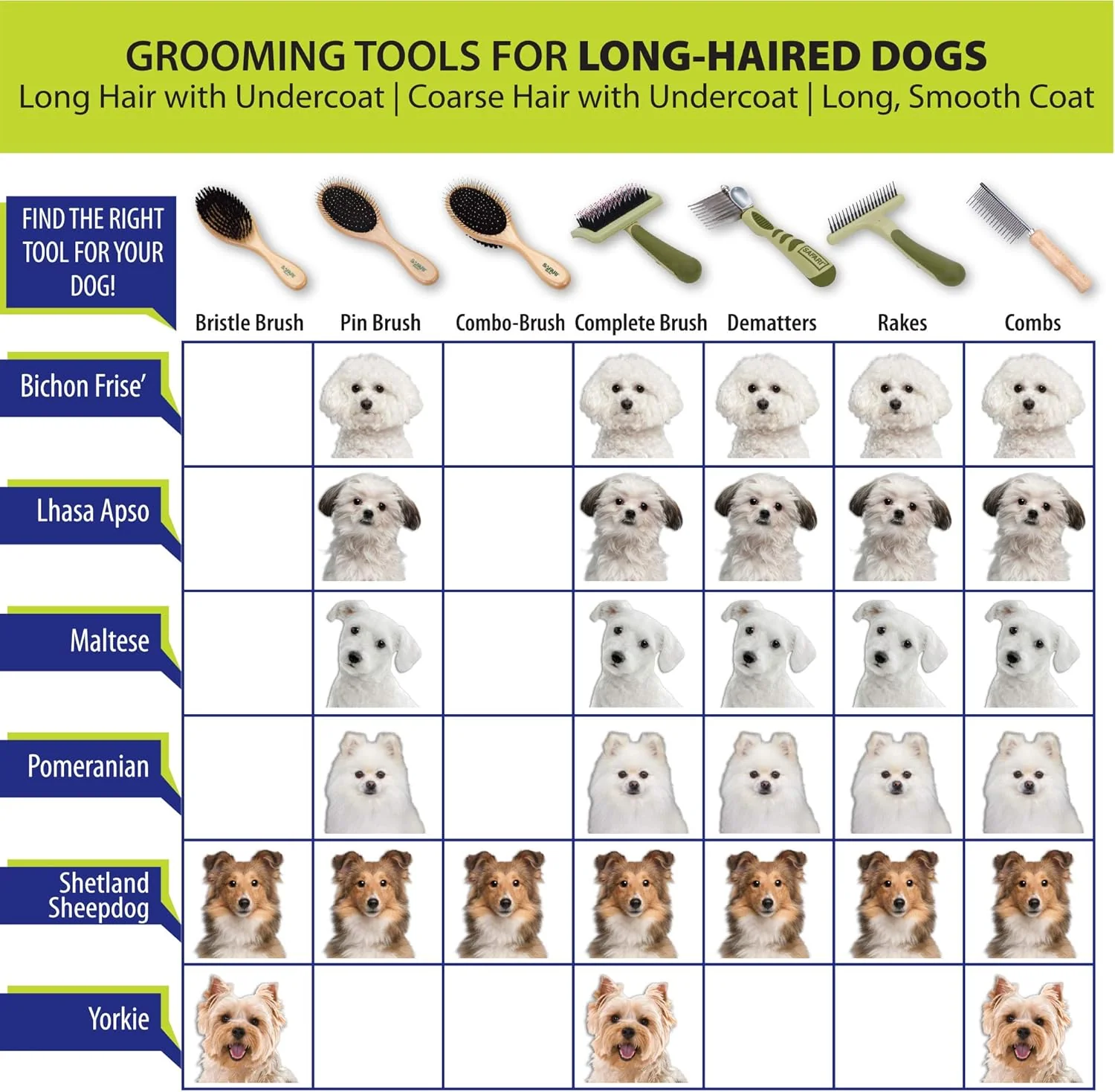Safari by Coastal Pet Hair Roller with Easy to Peel Diagonal Sheets & Contoured Handle for Quick Hair Removal - Image 3