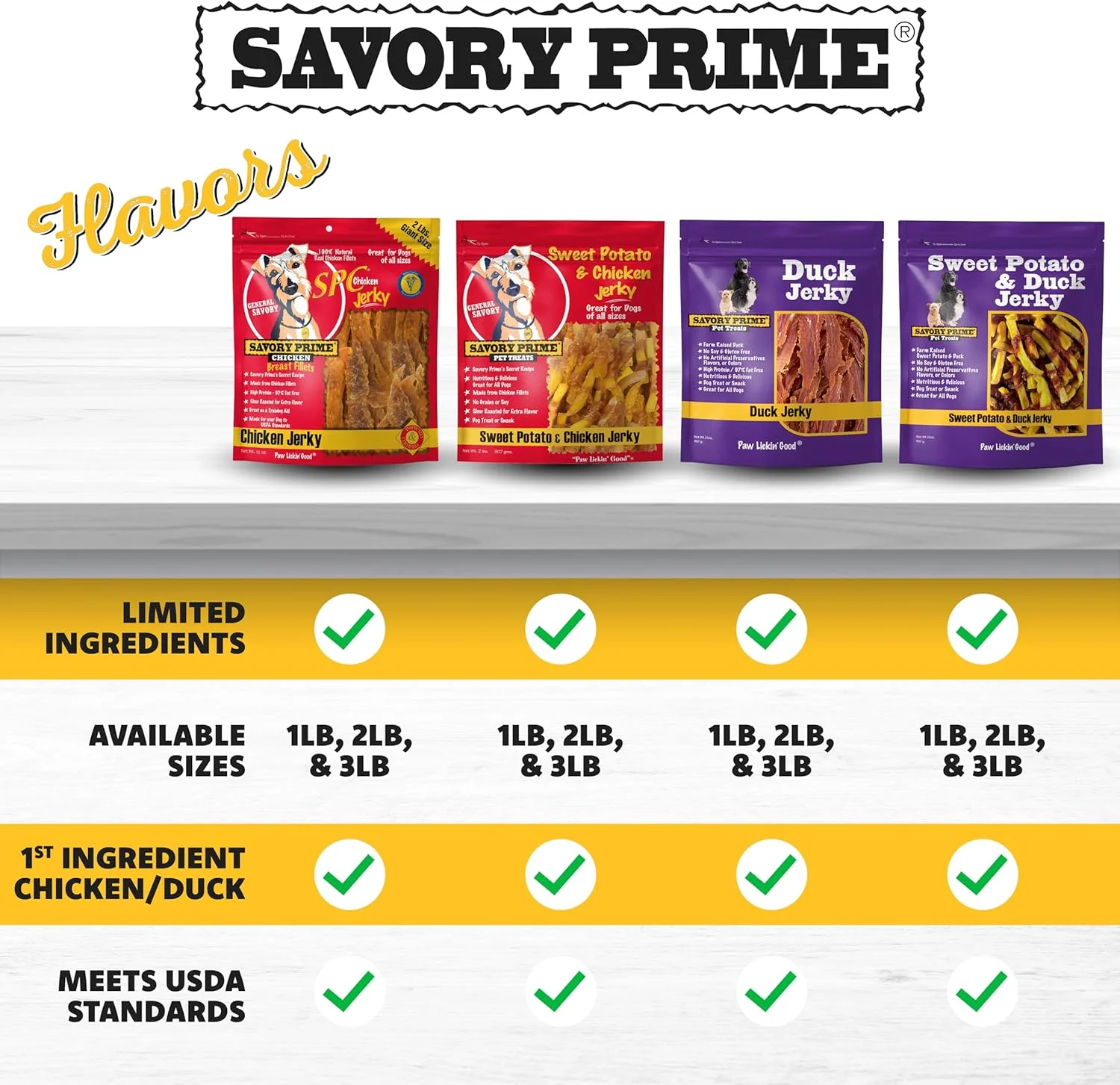 Savory Prime Natural Chicken Breast Jerky 4 oz - Image 5