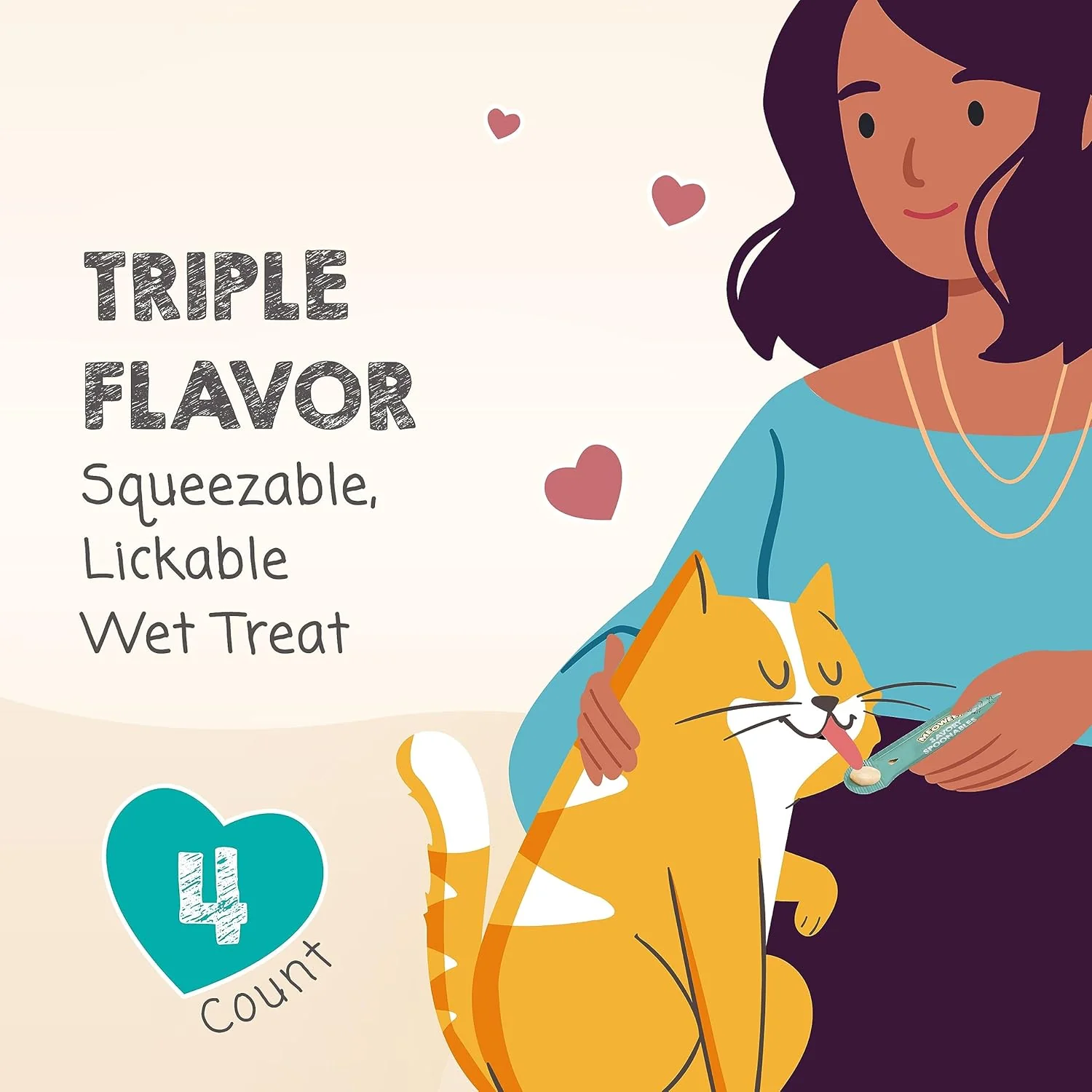 Savory Spoonables with Real Duck, Beef & Rabbit, Tube, Triple Flavor Squeezable Lickable Wet Treats for Cats with Built-in Spoon for Less Mess - Image 4