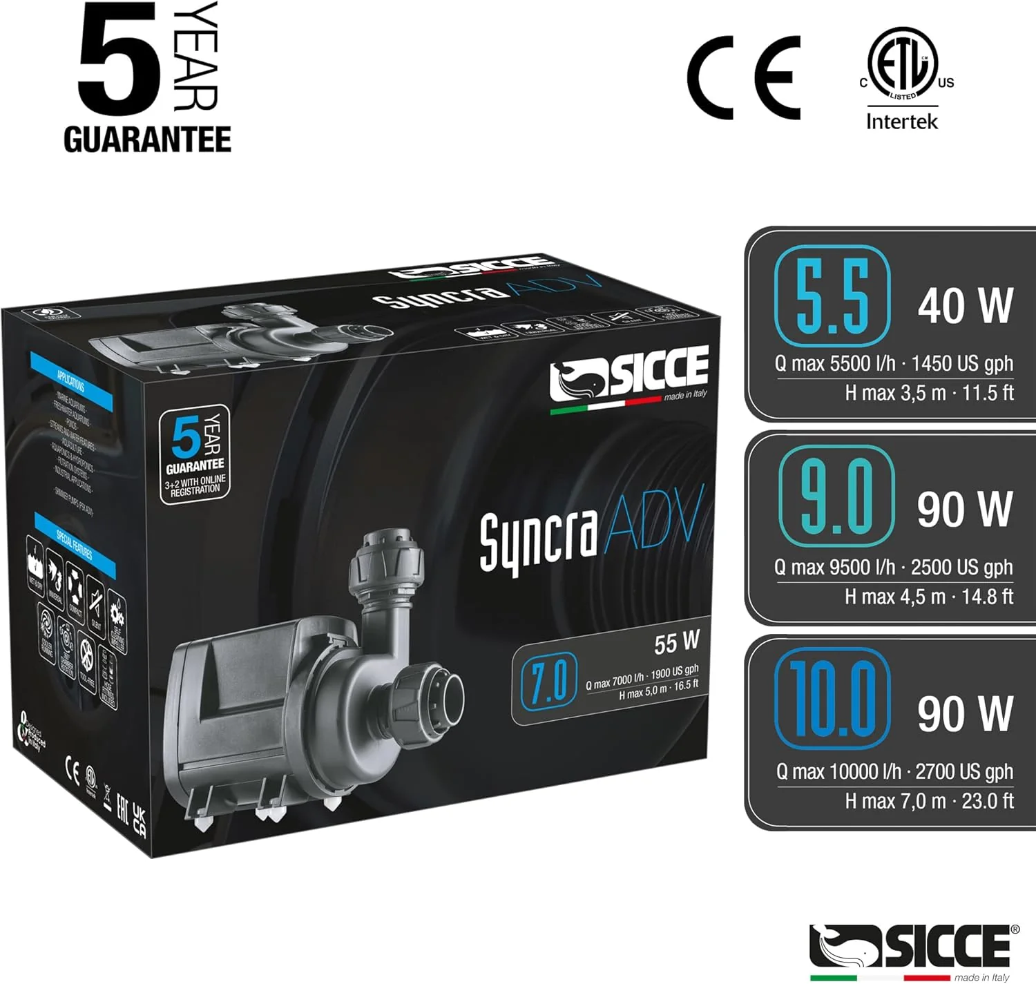 SICCE Syncra ADV 10.0 Water Pump 2700 GPH Italian Made Aquarium DC Return with Controller | Quiet, Submersible or External | Fish Tank, Sump, Pond, Freshwater and Saltwater Marine Use - Image 2