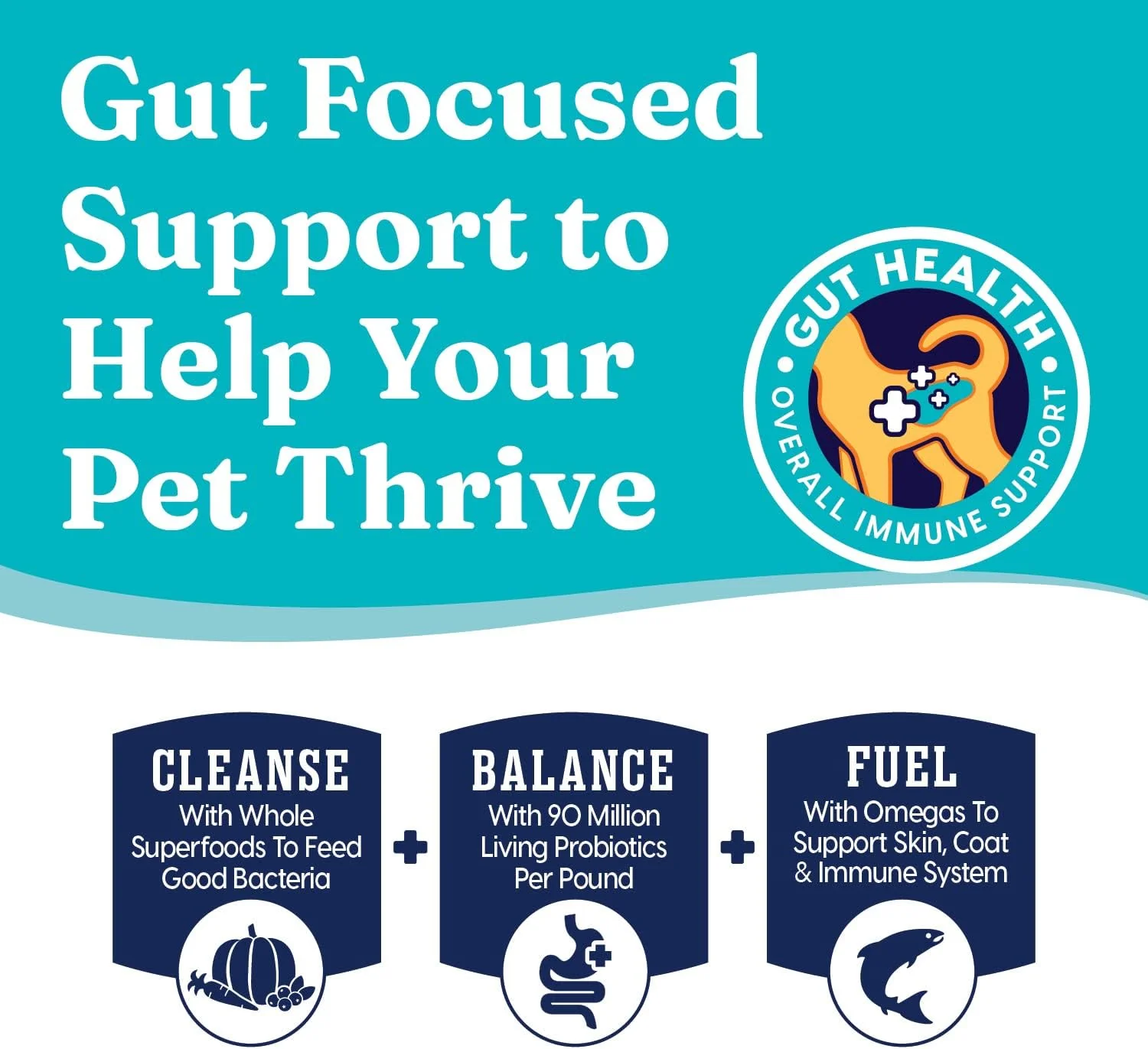 Solid Gold Dry Dog Food for Adult & Senior Dogs - Made with Oatmeal, Pearled Barley, and Fish Meal - Holistique Blendz Potato Free High Fiber Dog Food for Sensitive Stomach & Immune Support 24-lb - Image 4
