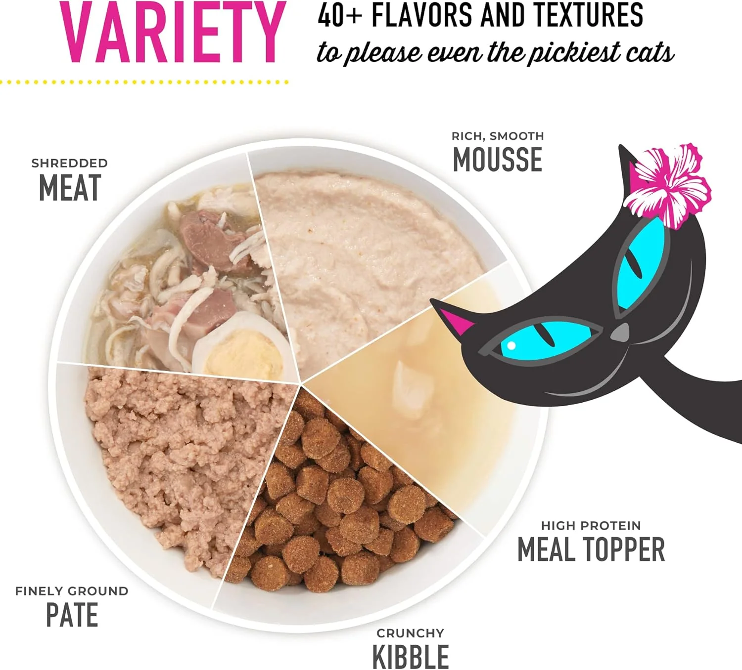 Tiki Cat After Dark, Velvet Mousse, Chicken & Duck Recipe in Chicken Broth, Grain & Potato Free Formula, with High Protein & Nutrient Dense Blended Irresistible Organ Meat - Image 9