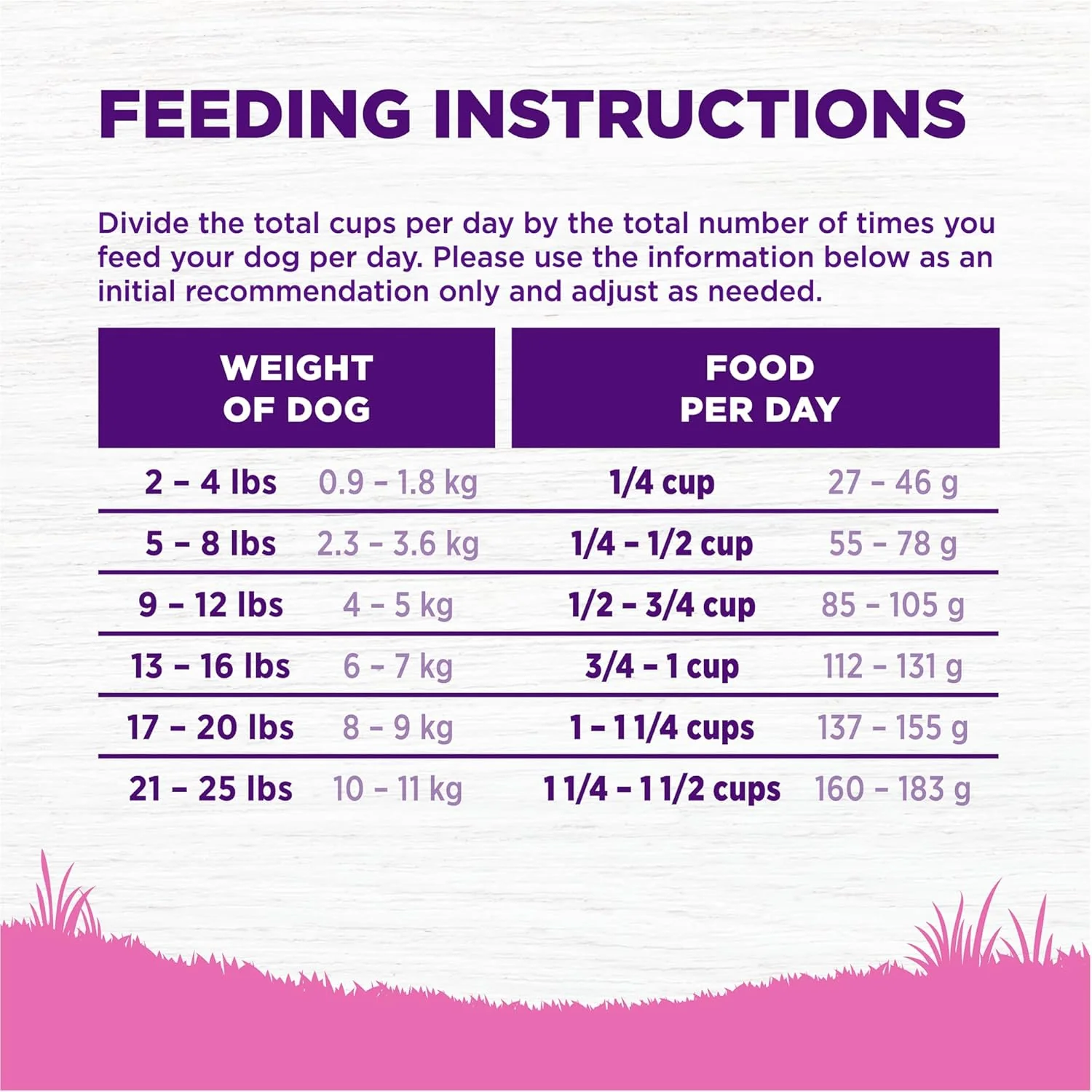 Wellness Complete Health Dry Dog Food for Small Dogs, Toy Breed, Wholesome Grains, Natural, Chicken, Brown Rice, & Peas Recipe - Image 8