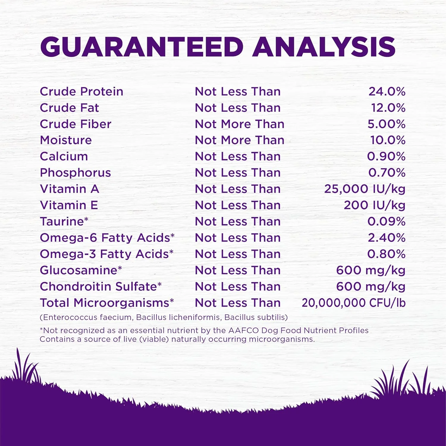 Wellness Complete Health Dry Dog Food, Wholesome Grains, Natural, Beef & Barley Recipe - Image 6