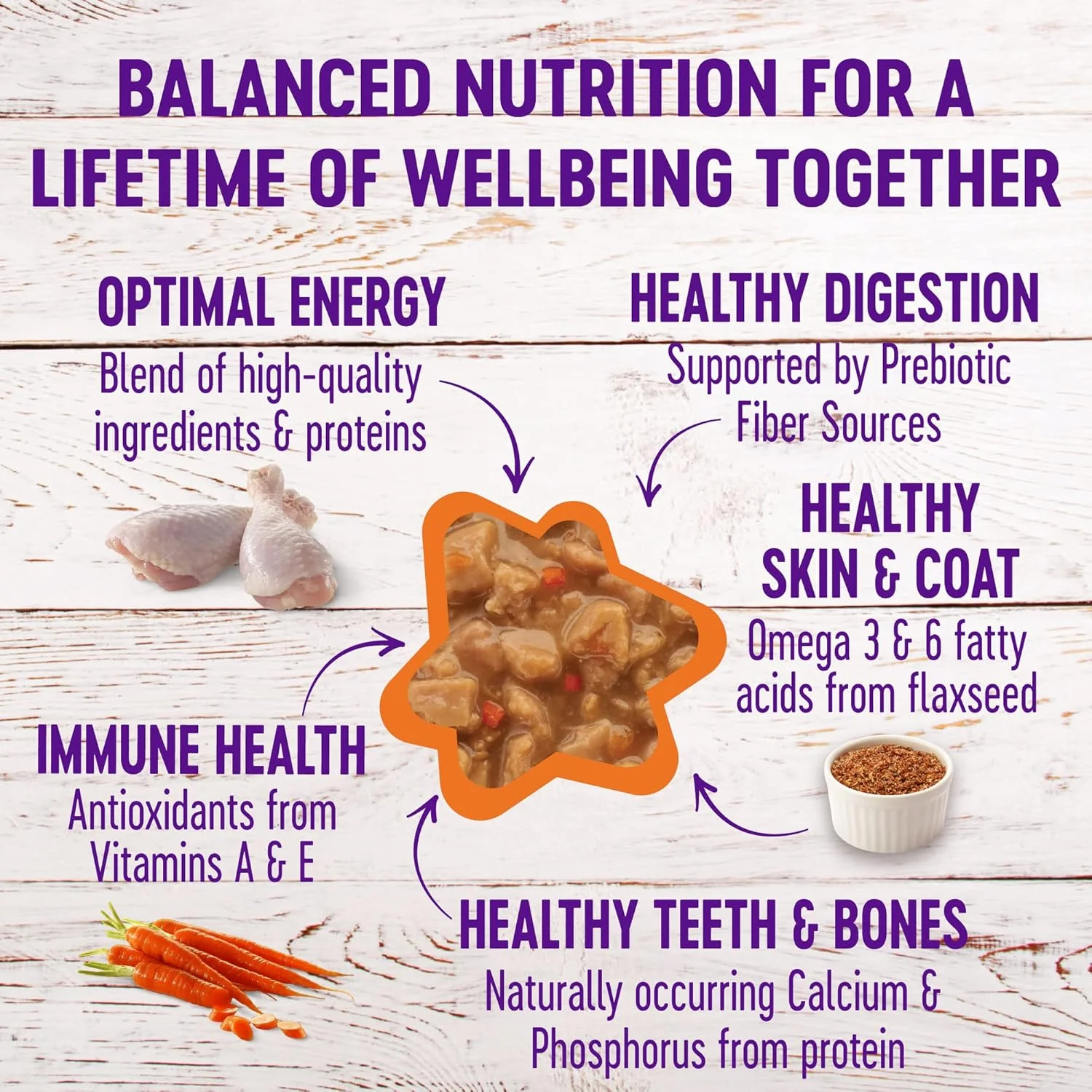 Wellness Complete Health Gravies Grain Free Chicken Dinner Wet Cat Food, Made with Real Chicken, Natural, Wholesome Nutrition - Image 2