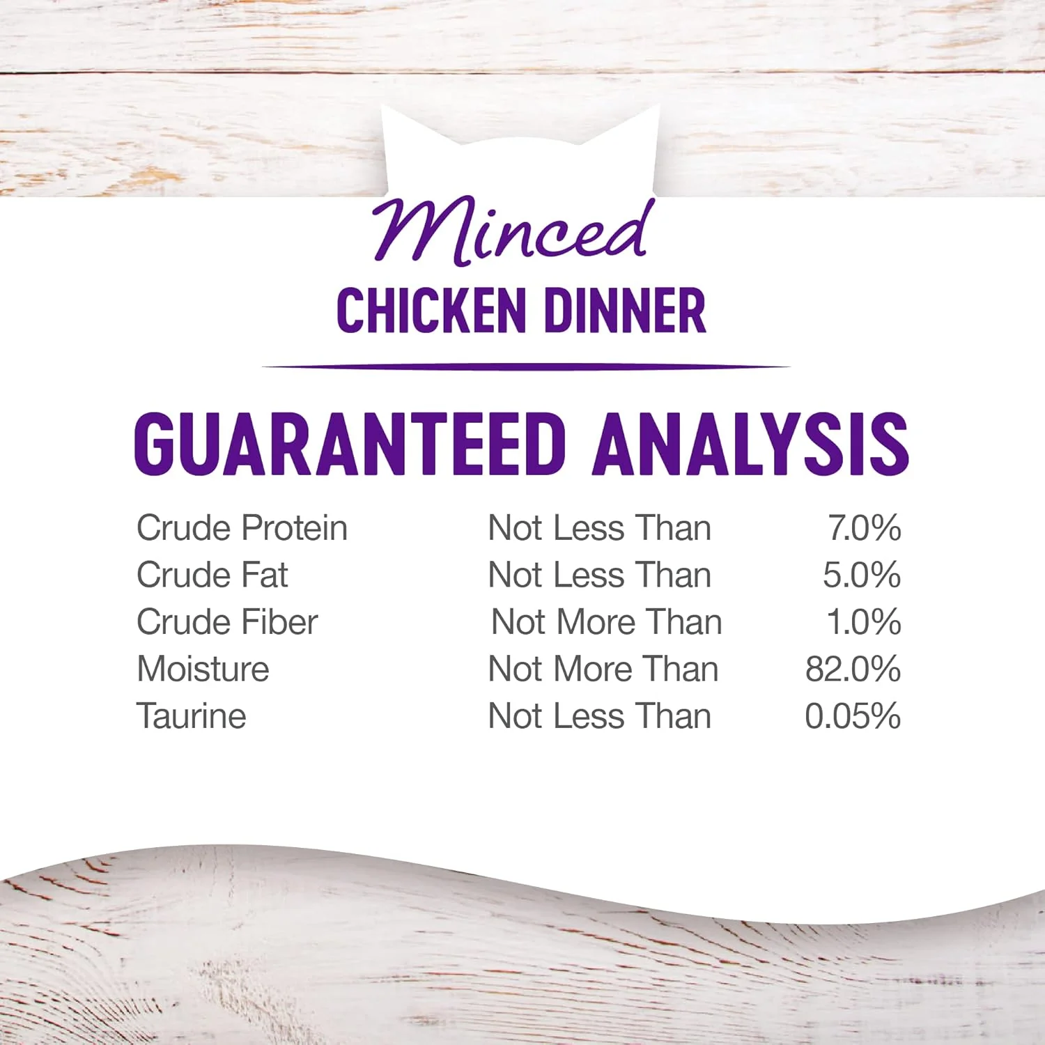 Wellness Complete Health Minced Adult Wet Cat Food, Natural, Protein-Rich, Grain Free (Chicken Entrée) - Image 6