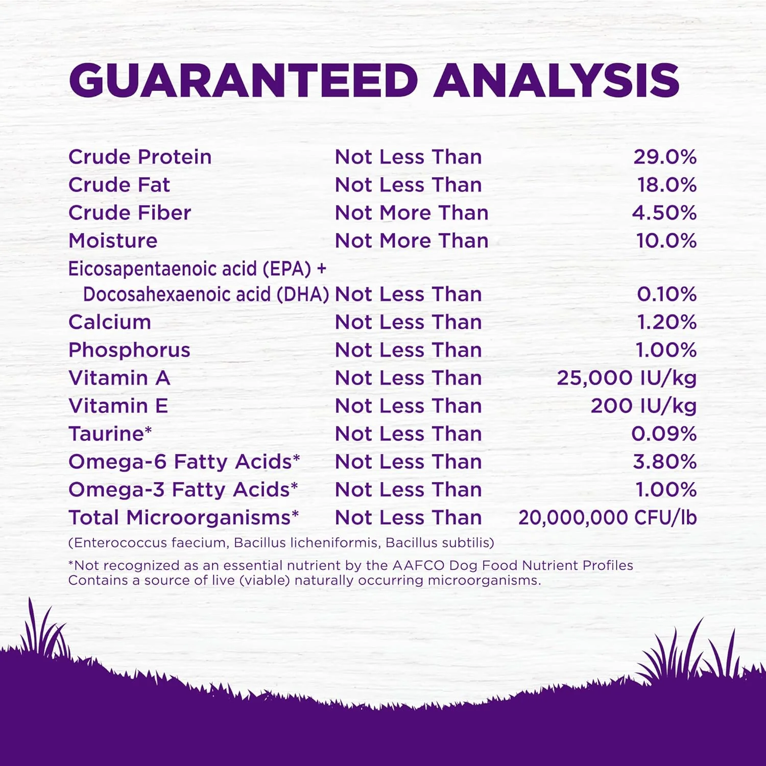 Wellness Complete Health Dry Puppy Food, Chicken, Salmon & Oatmeal - Image 8