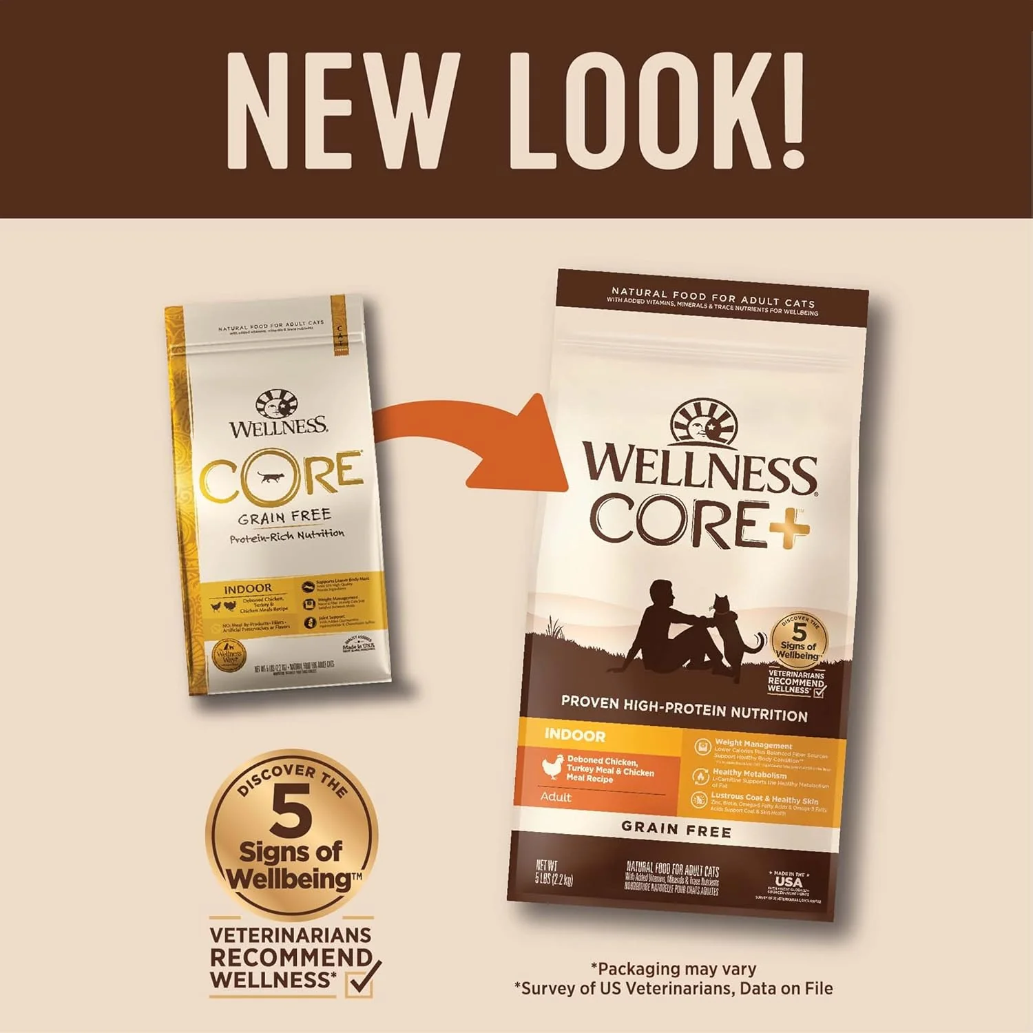 Wellness CORE+ Grain-Free High Protein Adult Dry Cat Food, Chicken, Turkey & Chicken Meal Indoor Formula Dry Cat Food - Image 3