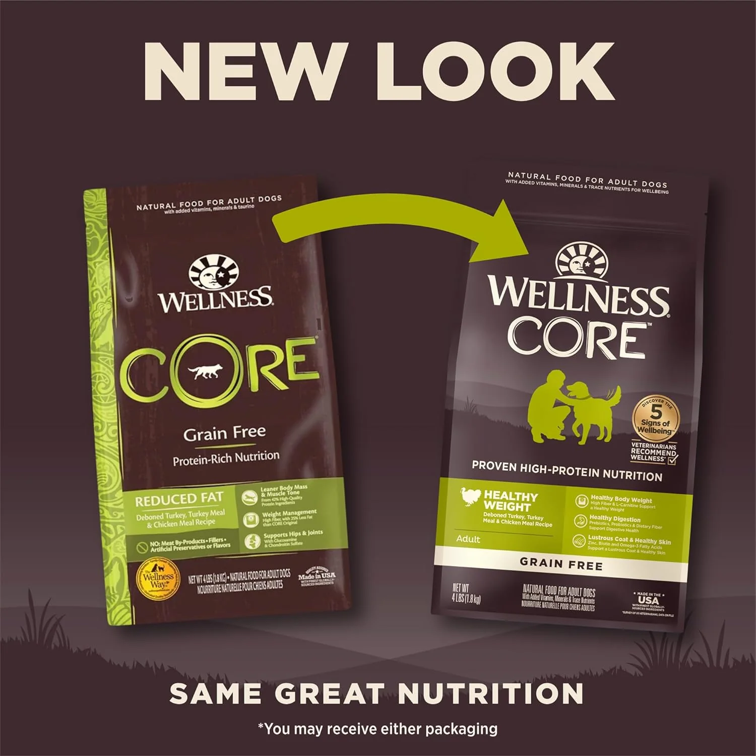 Wellness CORE Grain-Free High-Protein Dry Dog Food, Natural Ingredients, Made in USA with Real Meat, All Breeds, For Adult Dogs - Image 3