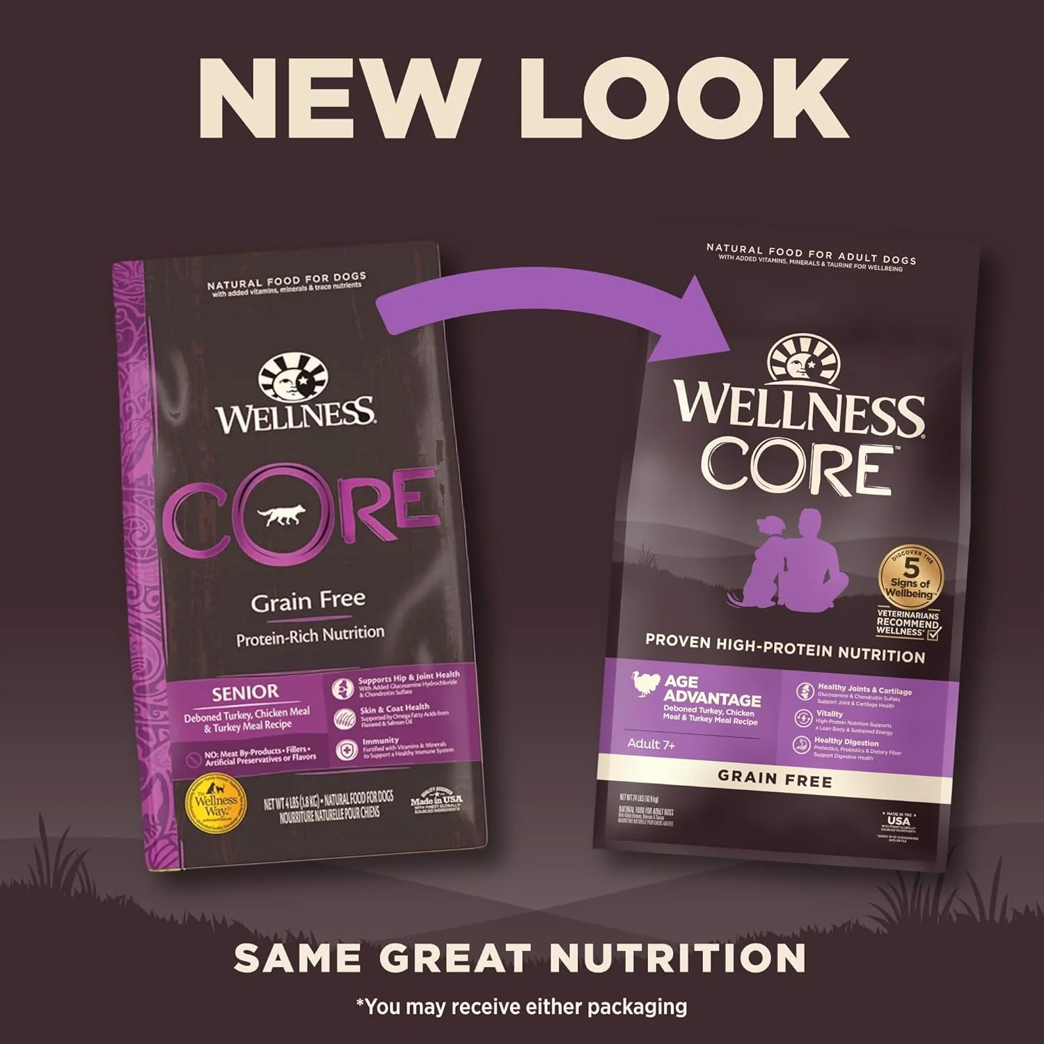 Wellness CORE Grain-Free Senior Dry Dog Food, Made in USA with Real Turkey and Natural Ingredients, With Nutrients for Immune, Joint, Skin & Coat Support - Image 3