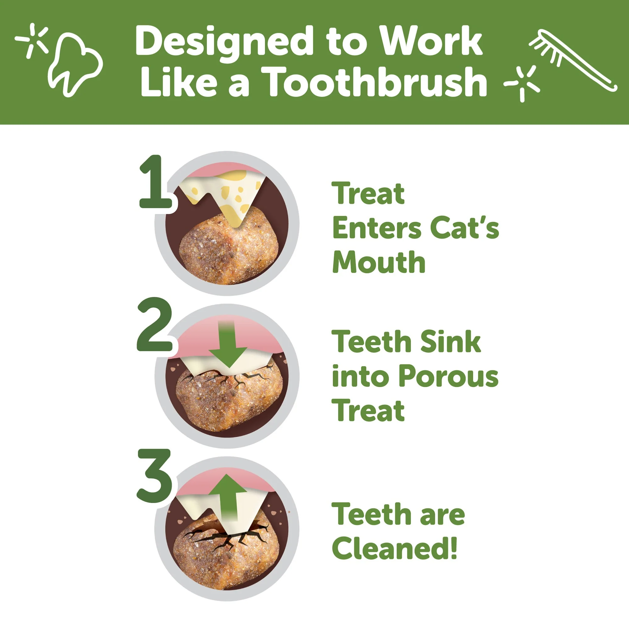 Whimzees Wellness Cat Dental Treats, Natural Chews, Chicken and Salmon Flavor - Image 2