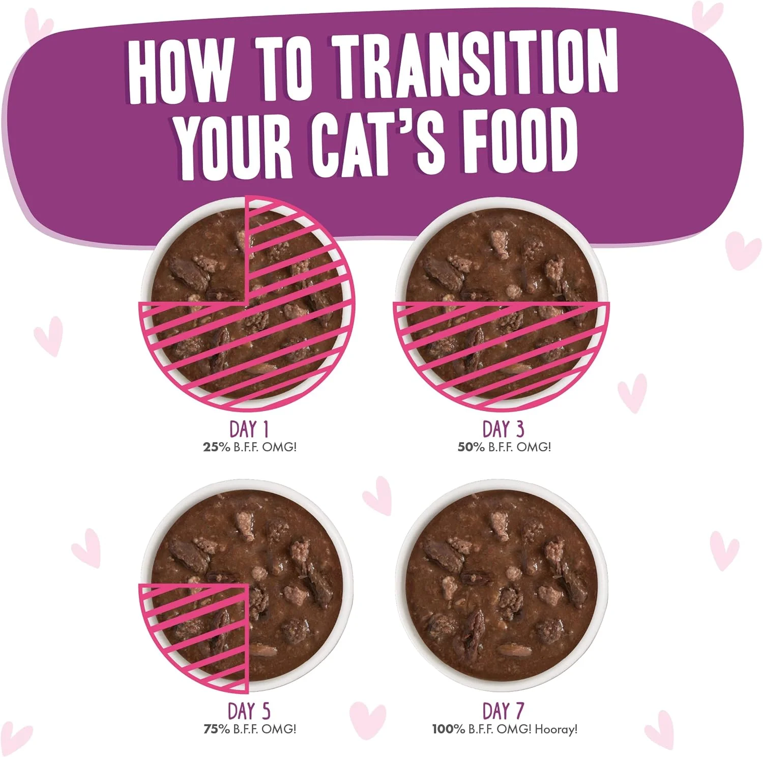 Weruva B.F.F. OMG - Best Feline Friend Oh My Gravy!, Tuna & Beef Belly Rubs with Tuna & Beef - Image 8