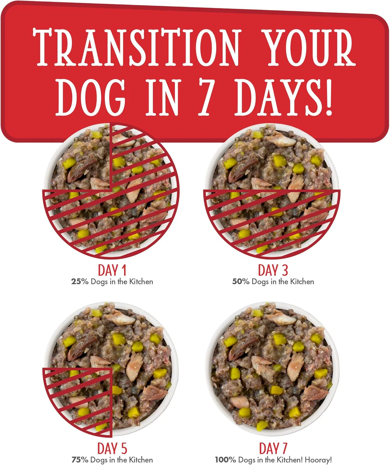 Weruva Dogs in The Kitchen, The Double Dip with Beef & Wild-Caught Salmon Au Jus Dog Food (Pack of 12) - Image 11