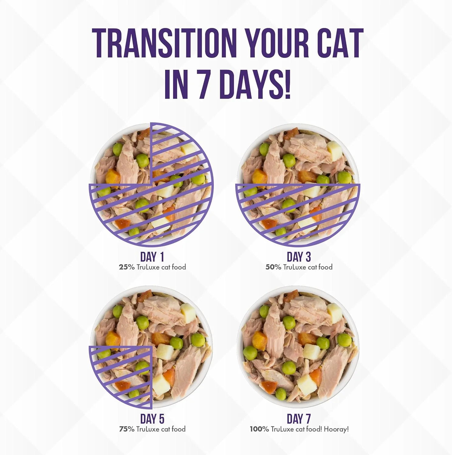 Weruva Truluxe Cat Food, Meow Me A River with Basa in Gravy 3-oz Can(Pack of 24) - Image 9