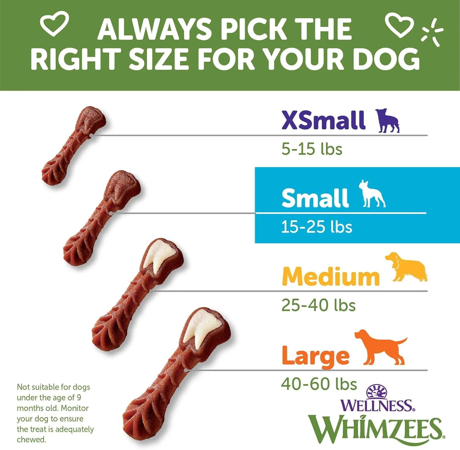 Whimzees Wellness Daily Brushzees Dog Dental Treats, Natural Chews, Small Size Stick - Image 8
