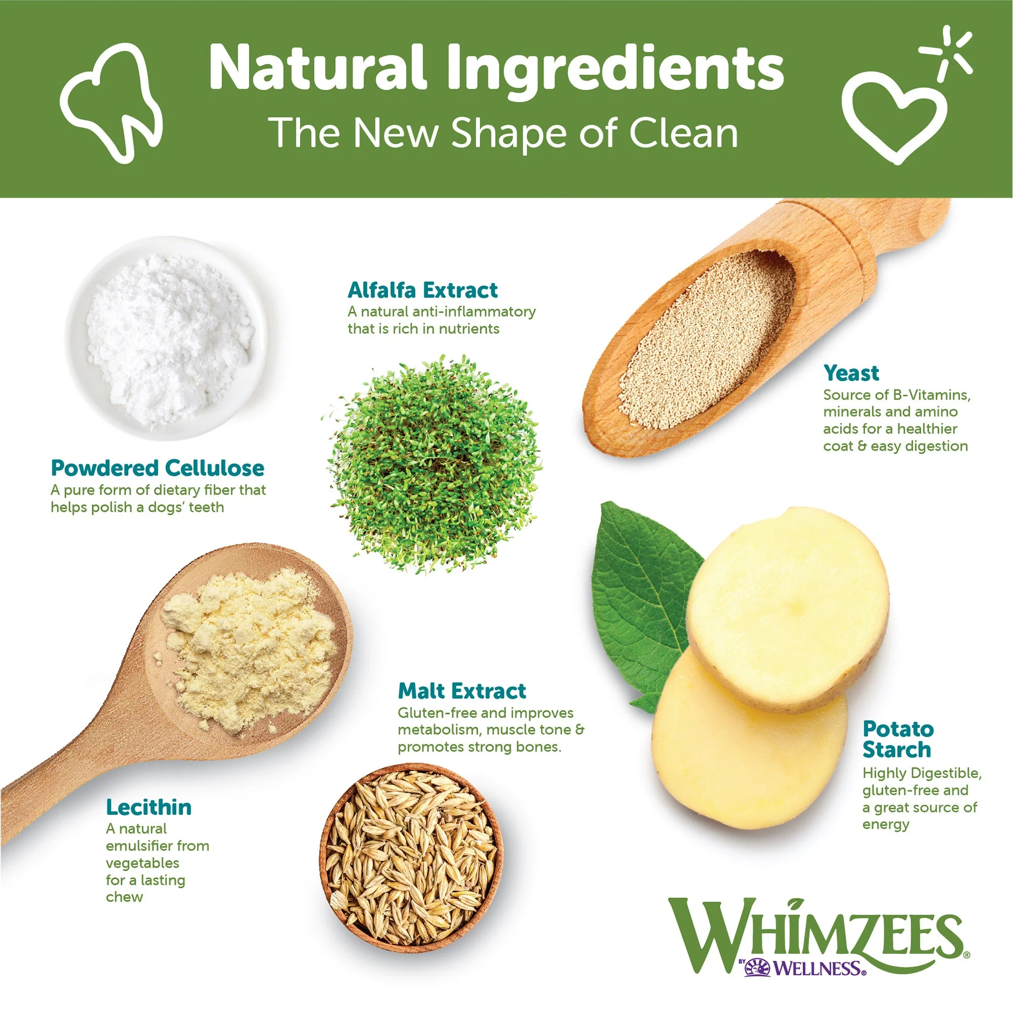 Wellness WHIMZEES Value Box Dog Dental Treats, Natural Chews, Medium Size - Image 4
