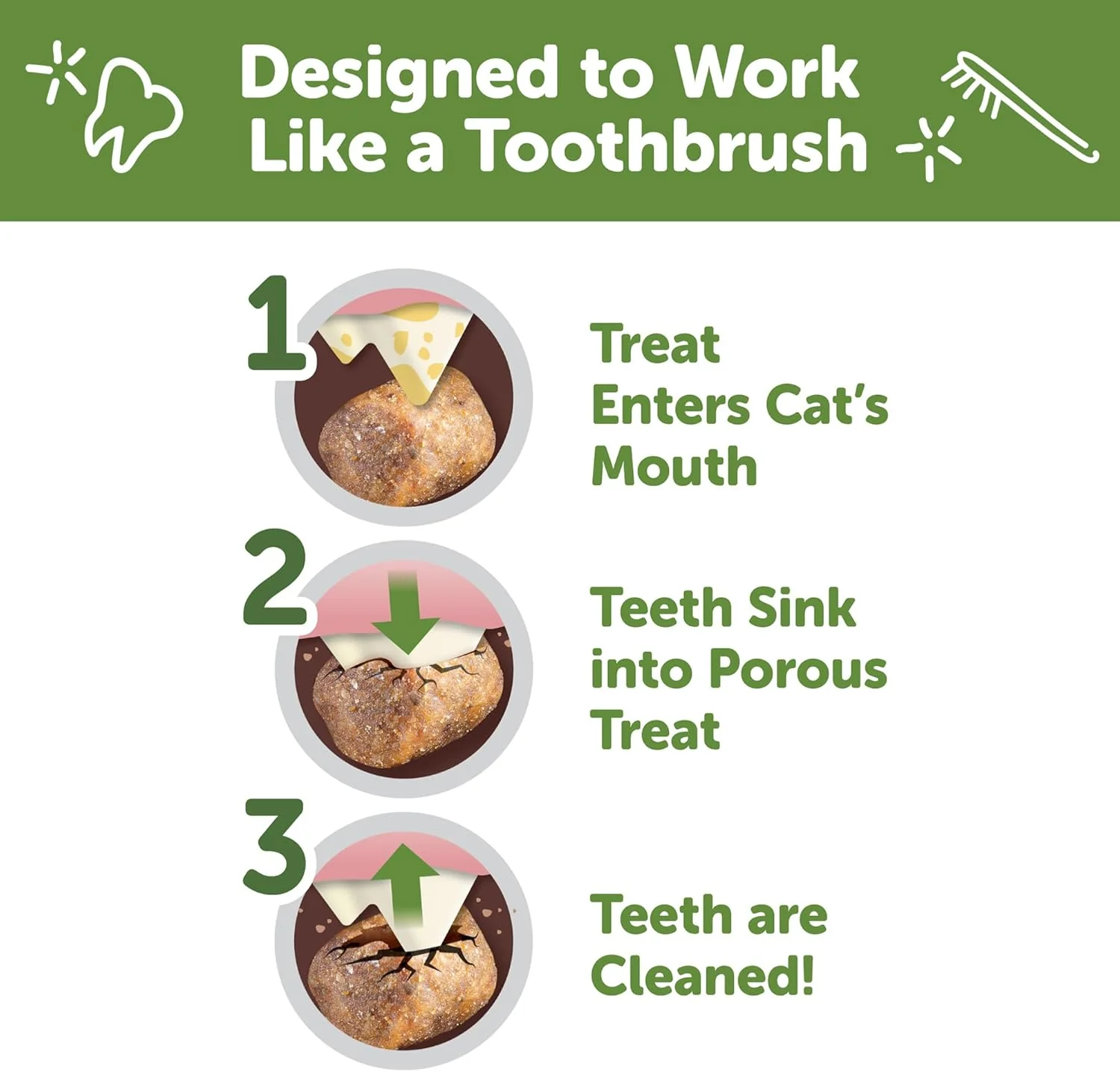 Whimzees Wellness Cat Dental Treats, Natural Chews, Chicken and Tuna Flavor - Image 3
