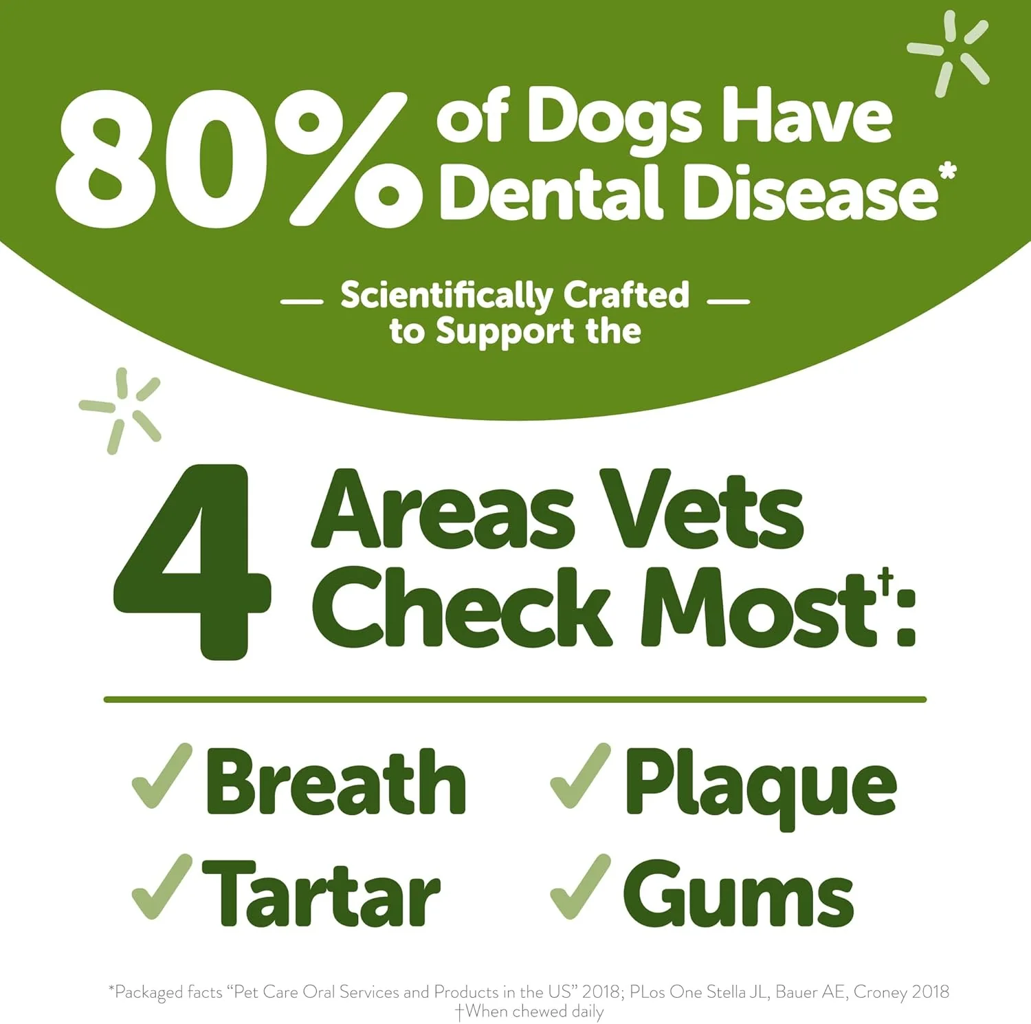 Whimzees Wellness Freshzees Dog Dental Treats, Natural Chews, Small Size Stick - Image 3