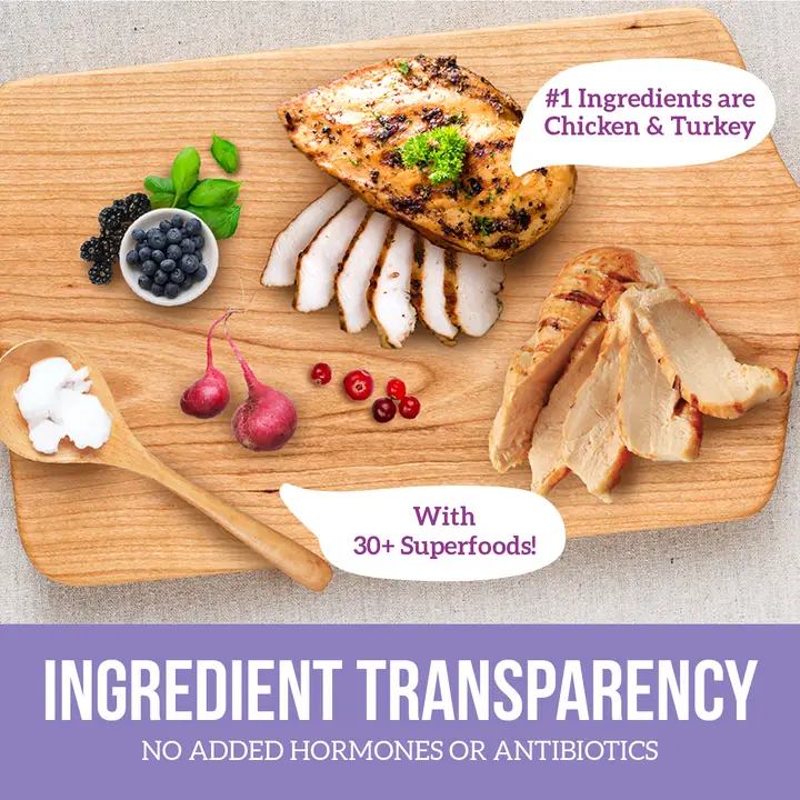 Wholesale Grain Free Chicken & Turkey Little Bites Recipe 3.5 lb - Image 7