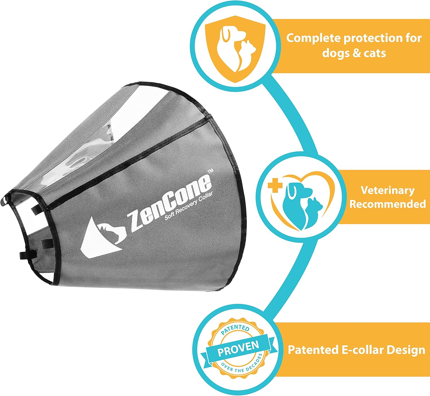 ZenPet Pet Recovery Cone E-Collar for Dogs and Cats - Always Use with Your Pet's Everyday Collar - Comfortable Soft Collar is Adjustable for a Secure and Custom Fit (Large) - Image 2